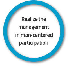 Realize the management in man-centered participation